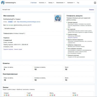Презентация сервиса БотМаркетинг.про photo