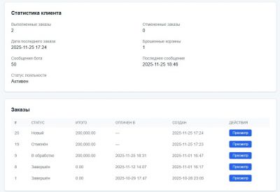 Настройка сервиса для вашего бизнеса photo