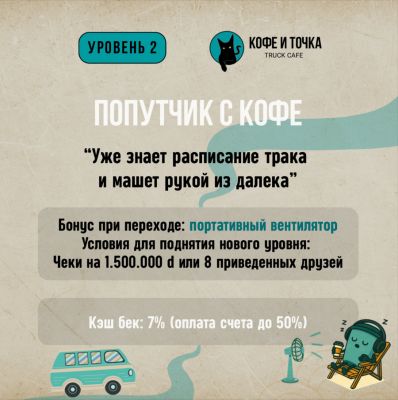 Кешбэк за покупки photo